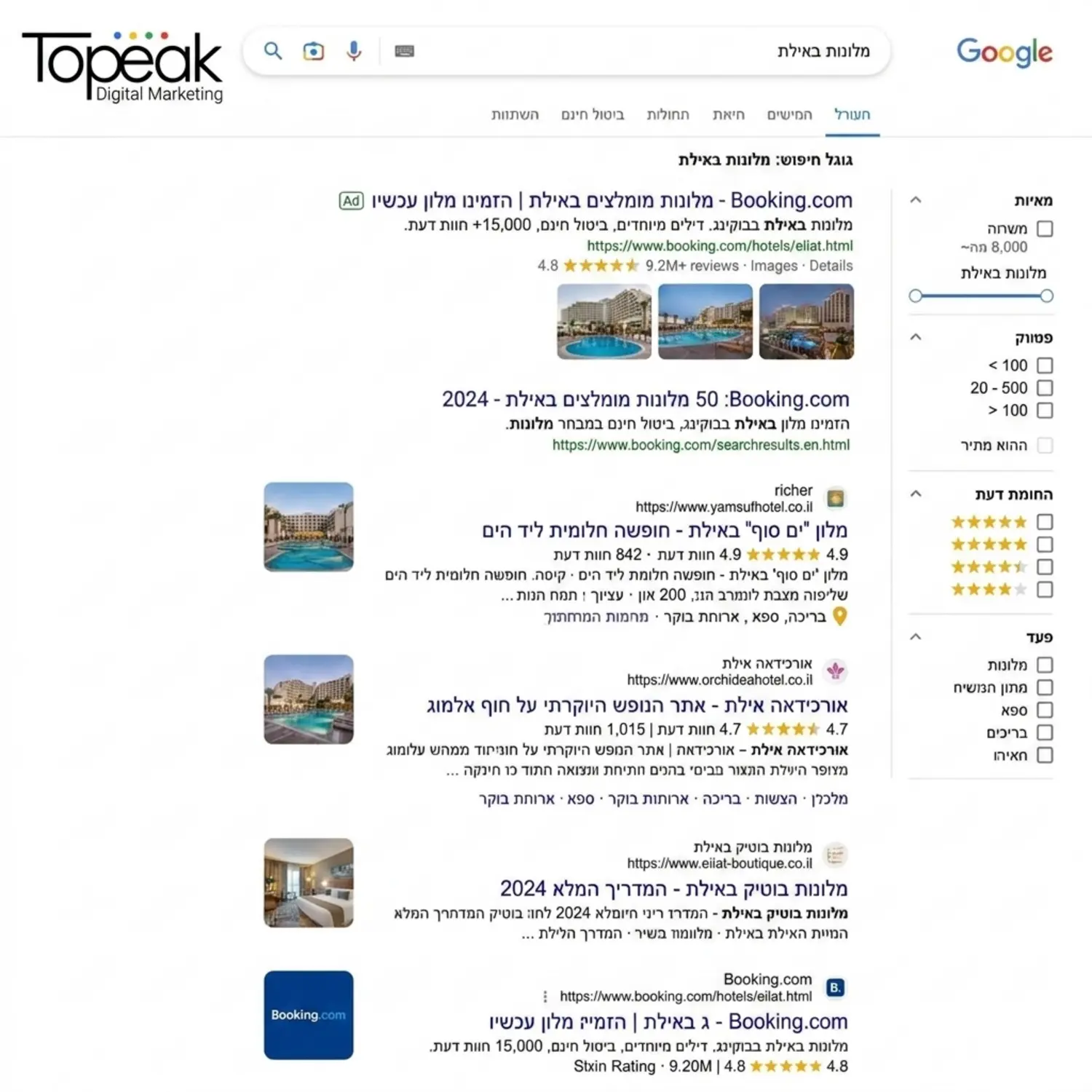 צילום מסך הממחיש תוצאות חיפוש בגוגל לענף התיירות בו רואים אתרים פרטיים מופיעים מתחת או לצד ענקיות כמו בוקינג באמצעות תוצאות עשירות וביקורות